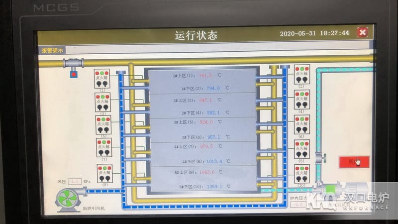 天燃氣?；⒅榕蛎洜t